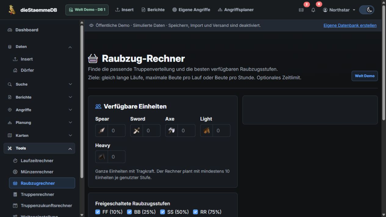 Eingabe der verfügbaren Raubzugtruppen und Stufen